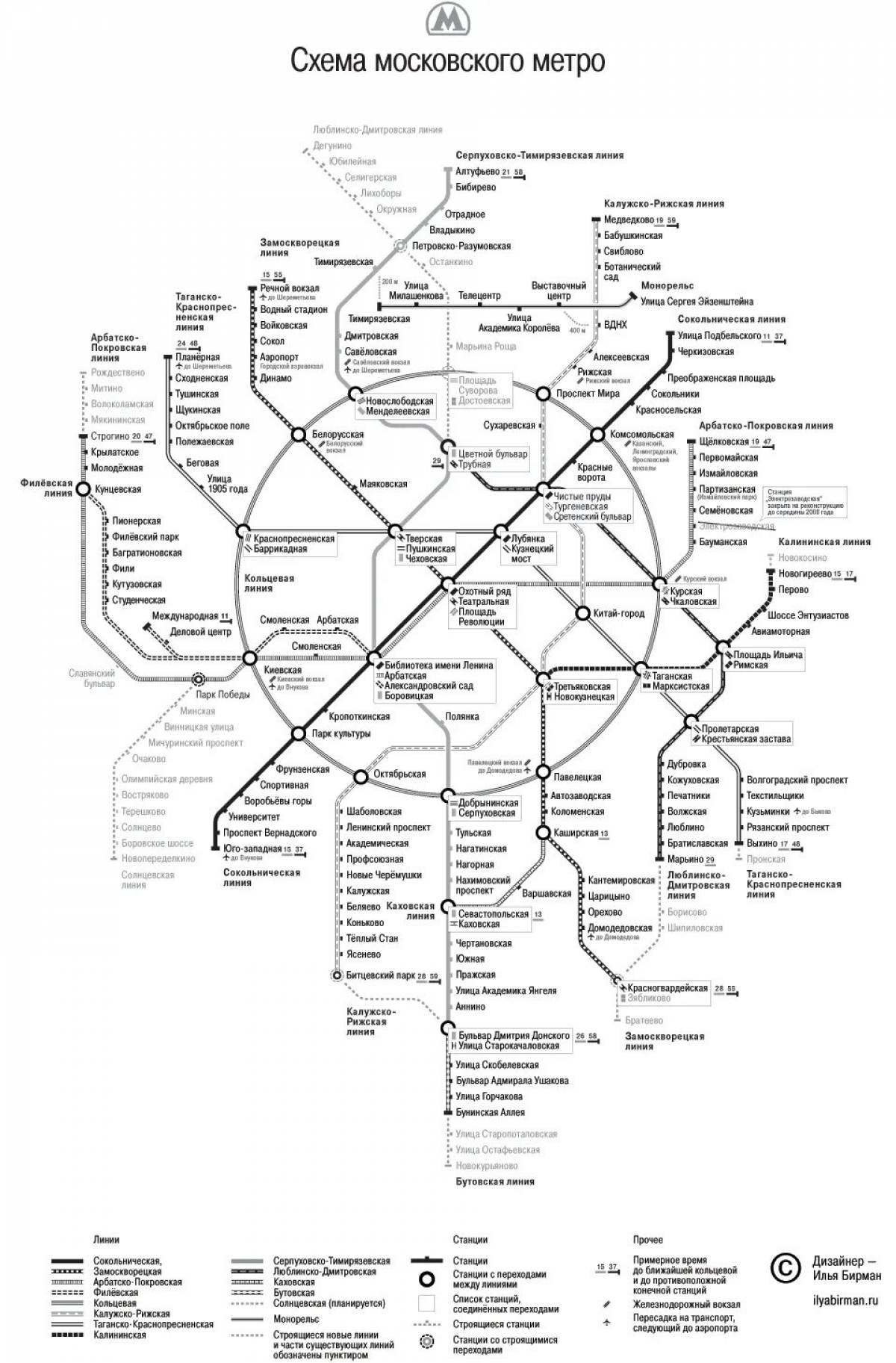 Metro map #8