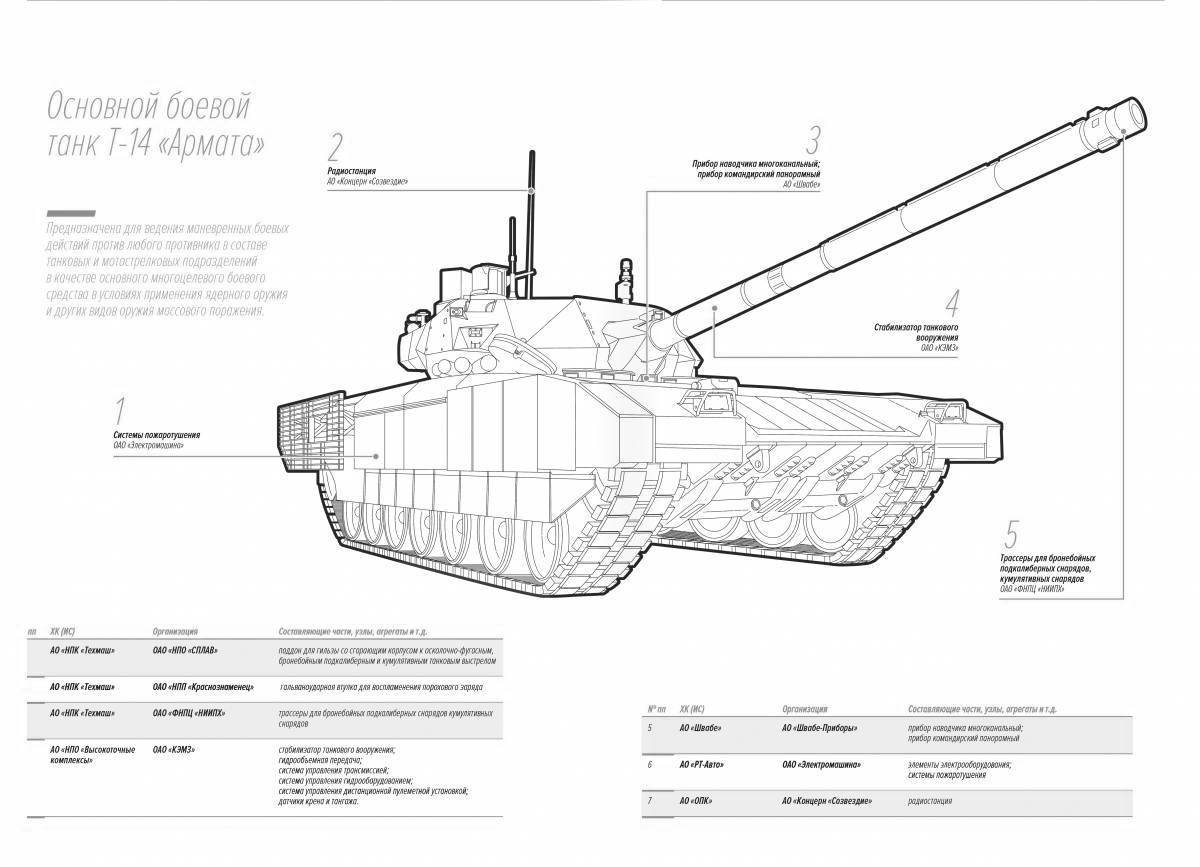 Т-14 Армата схема