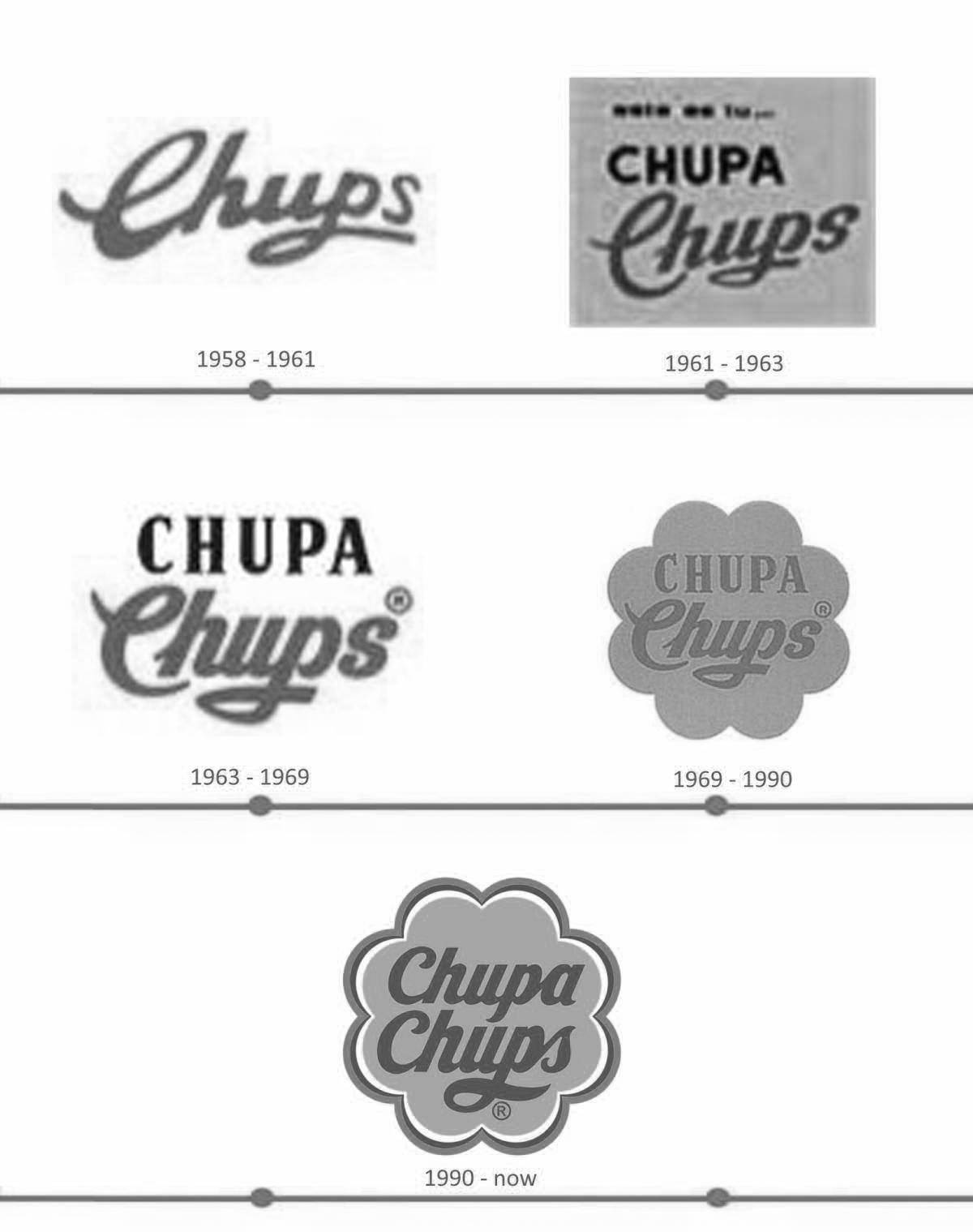 Привлекательная раскраска с логотипом chupa chups