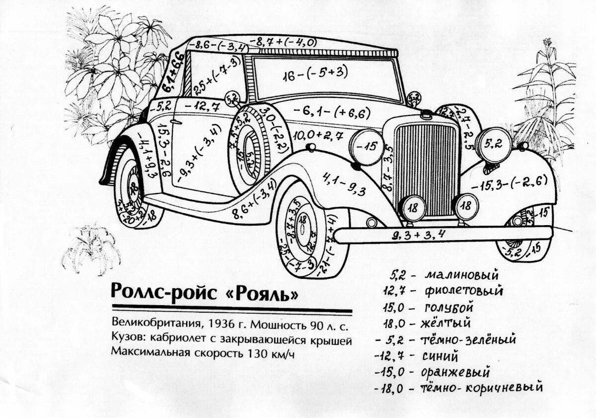 Раскраска стильная машина