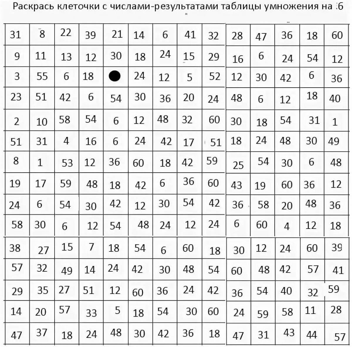 7 times table #4