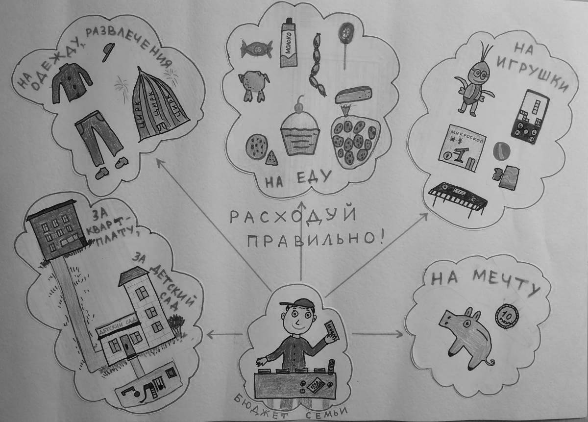 An intriguing presentation on financial literacy for grade 1