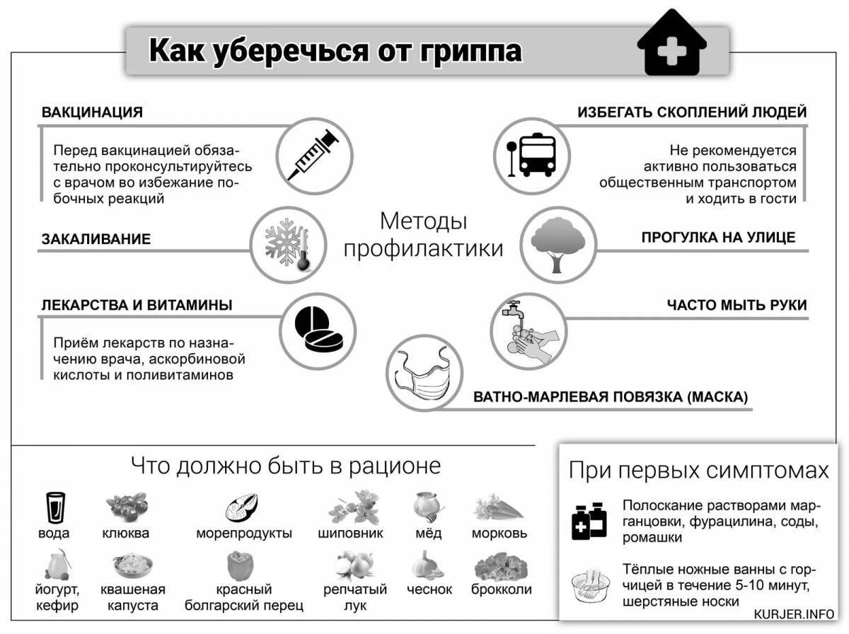 Раскраска «игривая профилактика гриппа и атипичной пневмонии»