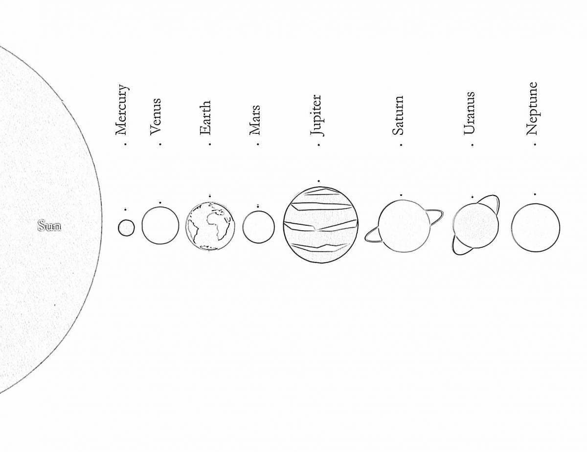 Шаблон солнечной системы