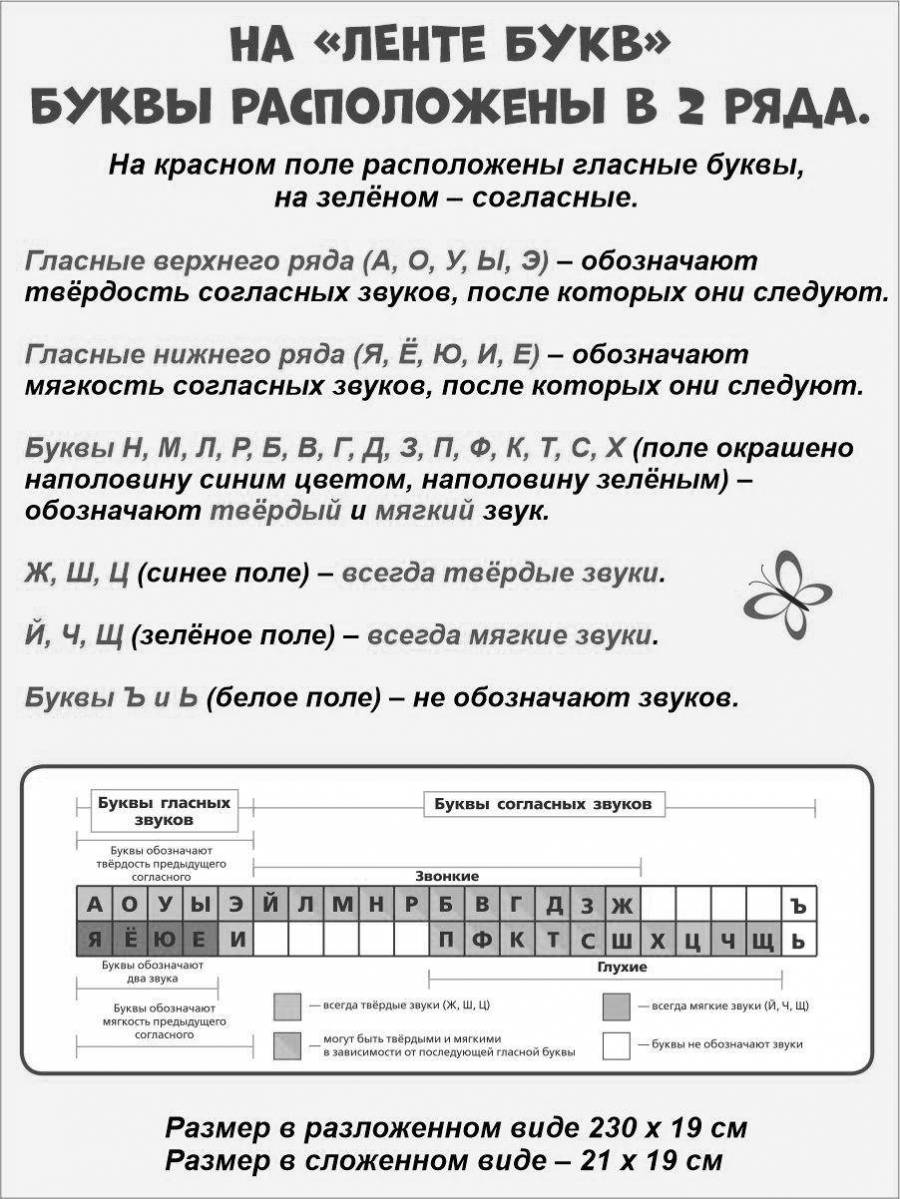 Раскраски Лента букв и звуков для 1 класса (29 шт.) - скачать или ...