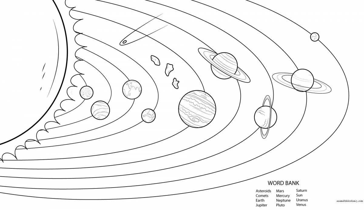 Colorful coloring of the planets of the solar system in order from the sun