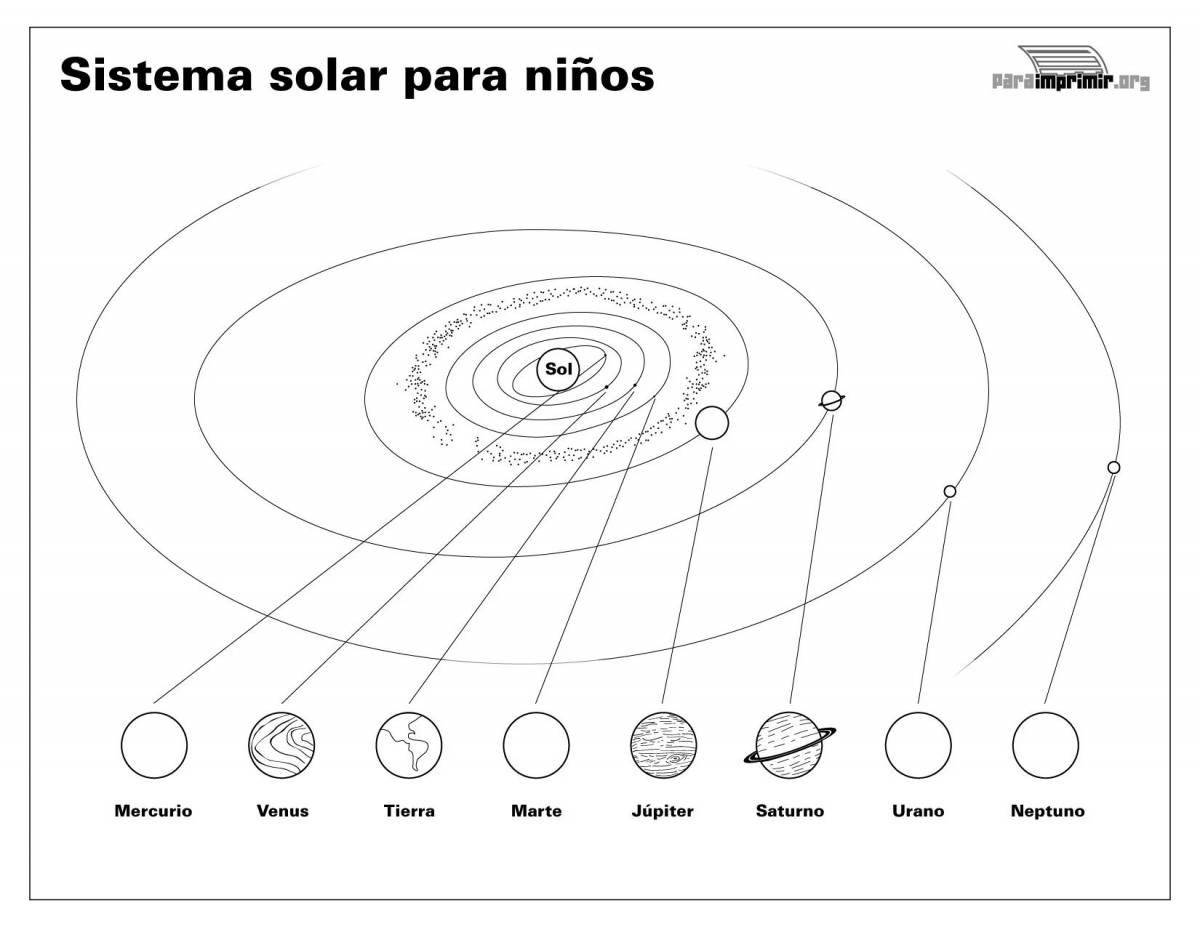 Radiant coloring page of solar system planets in order from the sun