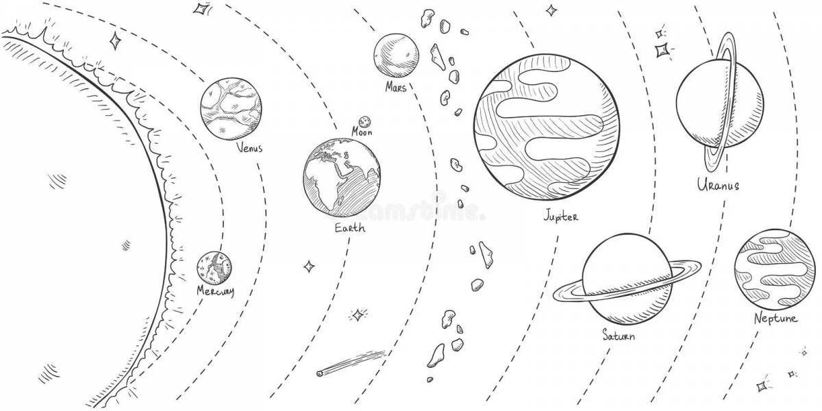 Detailed coloring of solar system planets in order from the sun