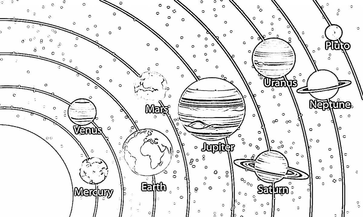 Colouring the planets of the solar system in order from the sun