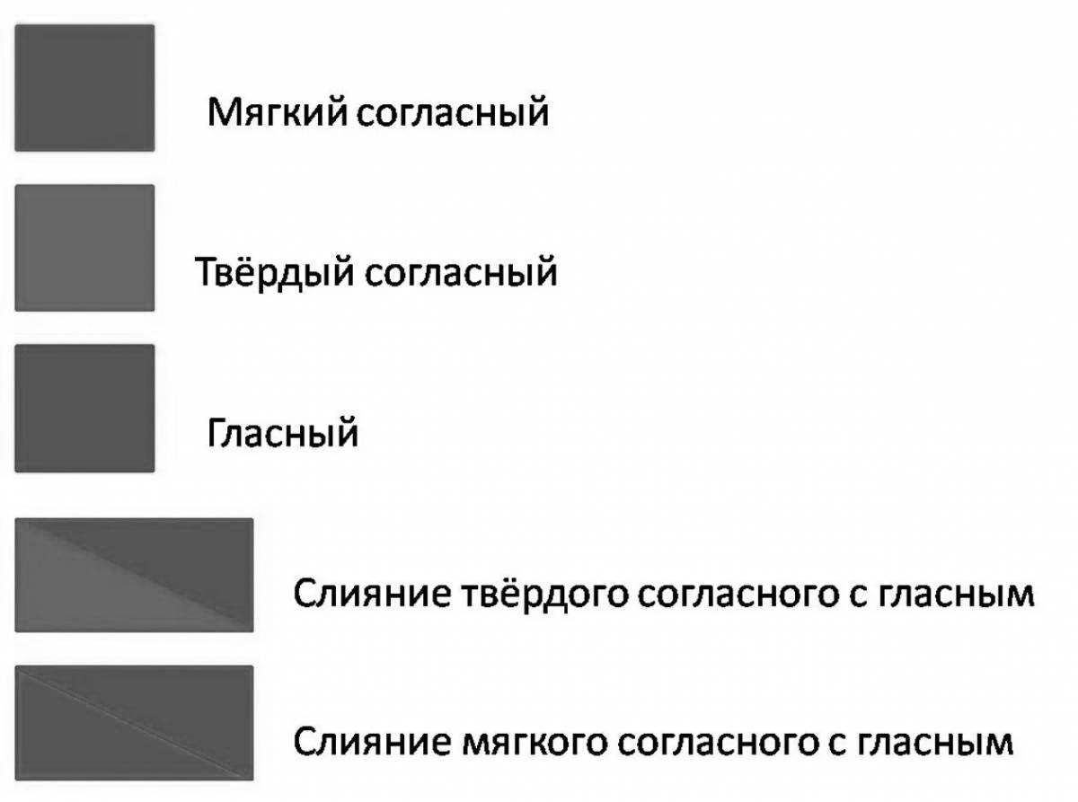 Увлекательная раскраска отметьте зеленым карандашом мягкие согласные звуки в книге марины