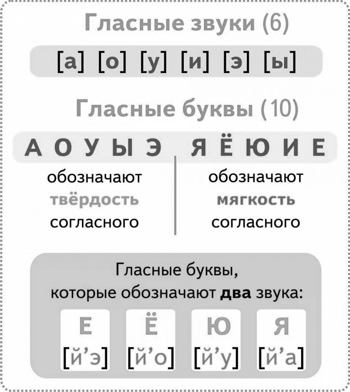 Вдохновляющая раскраска отметьте мягкие согласные звуки зеленым карандашом в книге марины