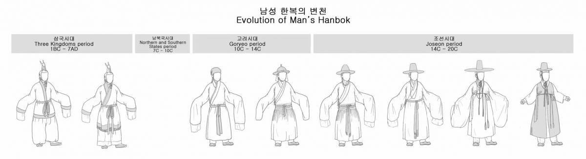 Photo Charming hanbok coloring book