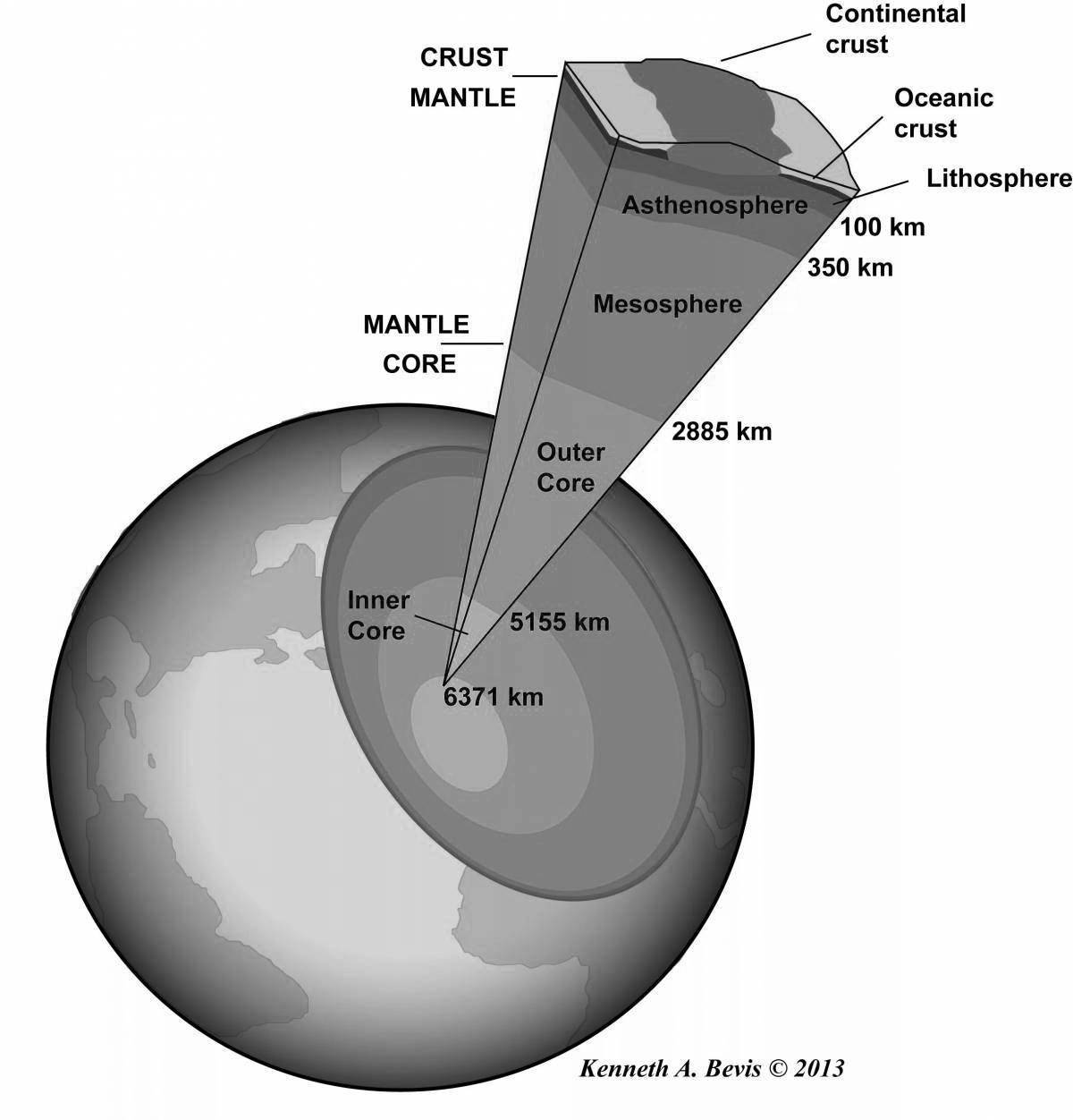 Fascinating earth structure coloring page