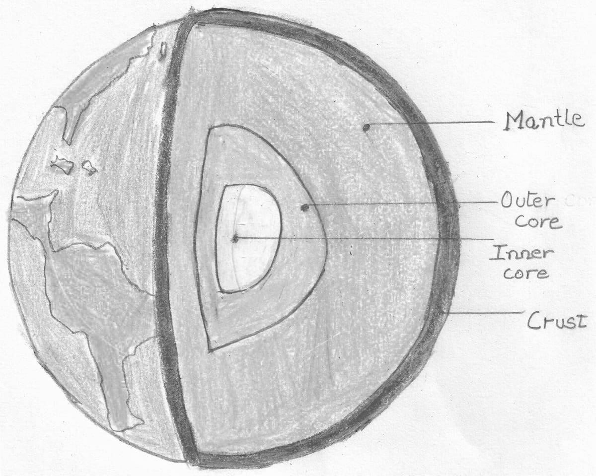 Coloring page gorgeous earth structure