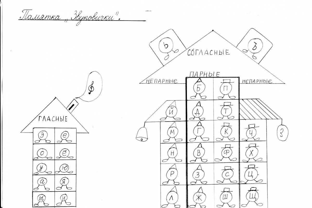 Домики для гласных и согласных