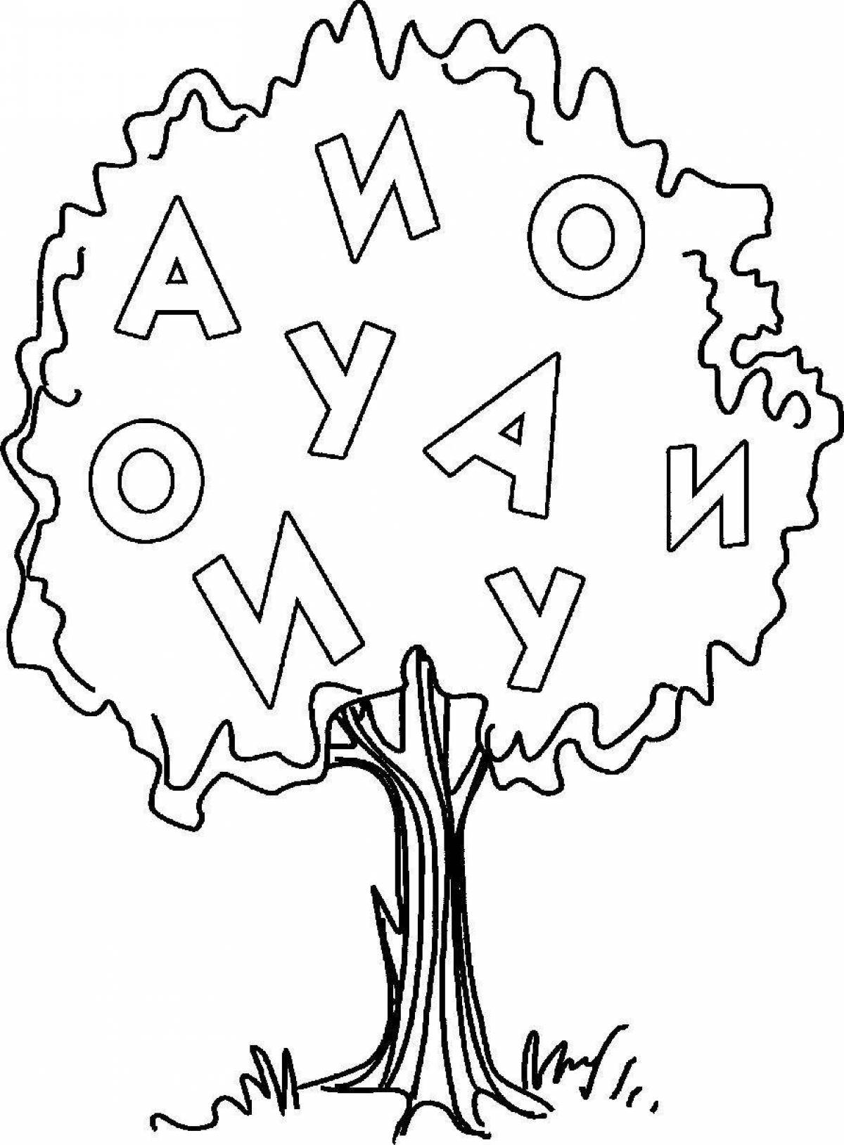 Coloring of vowel sounds