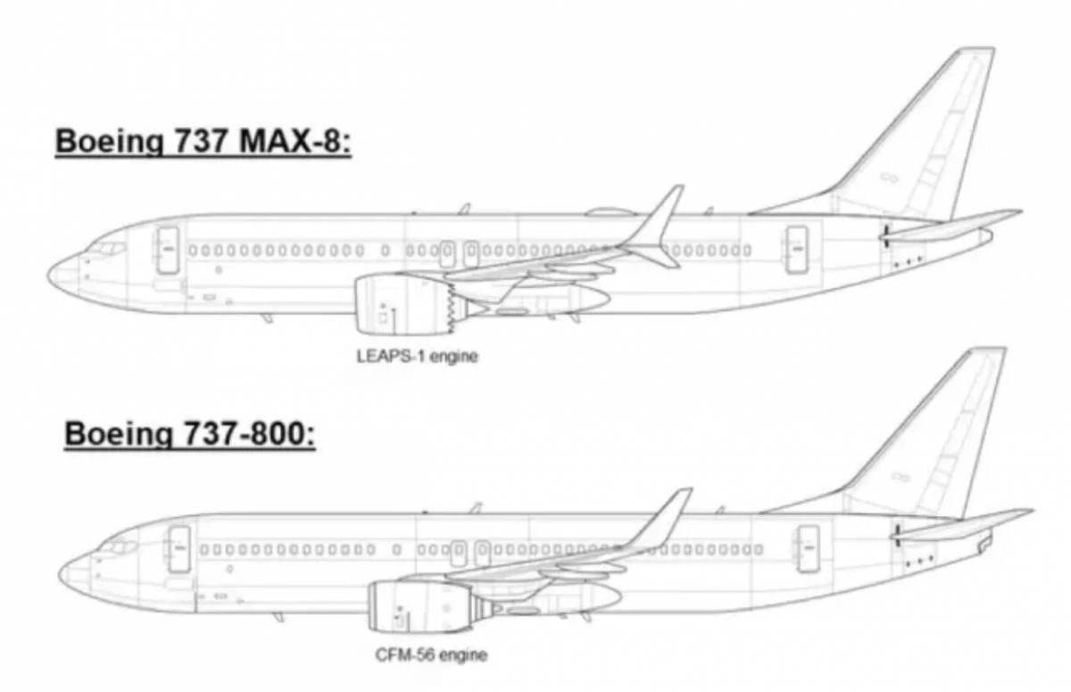 Найдите технические параметры и план самолета боинг 737