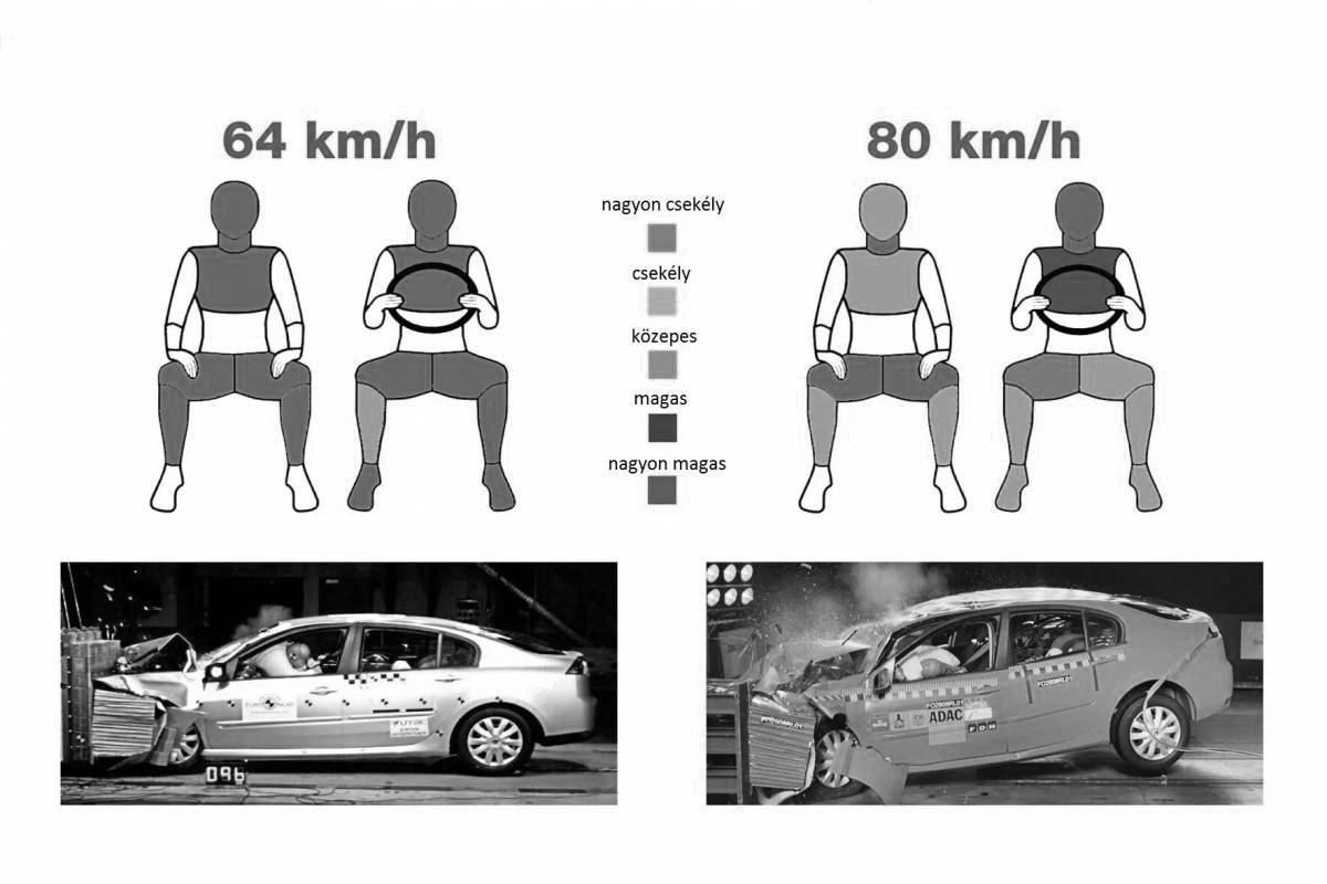 Amazing crash test coloring page