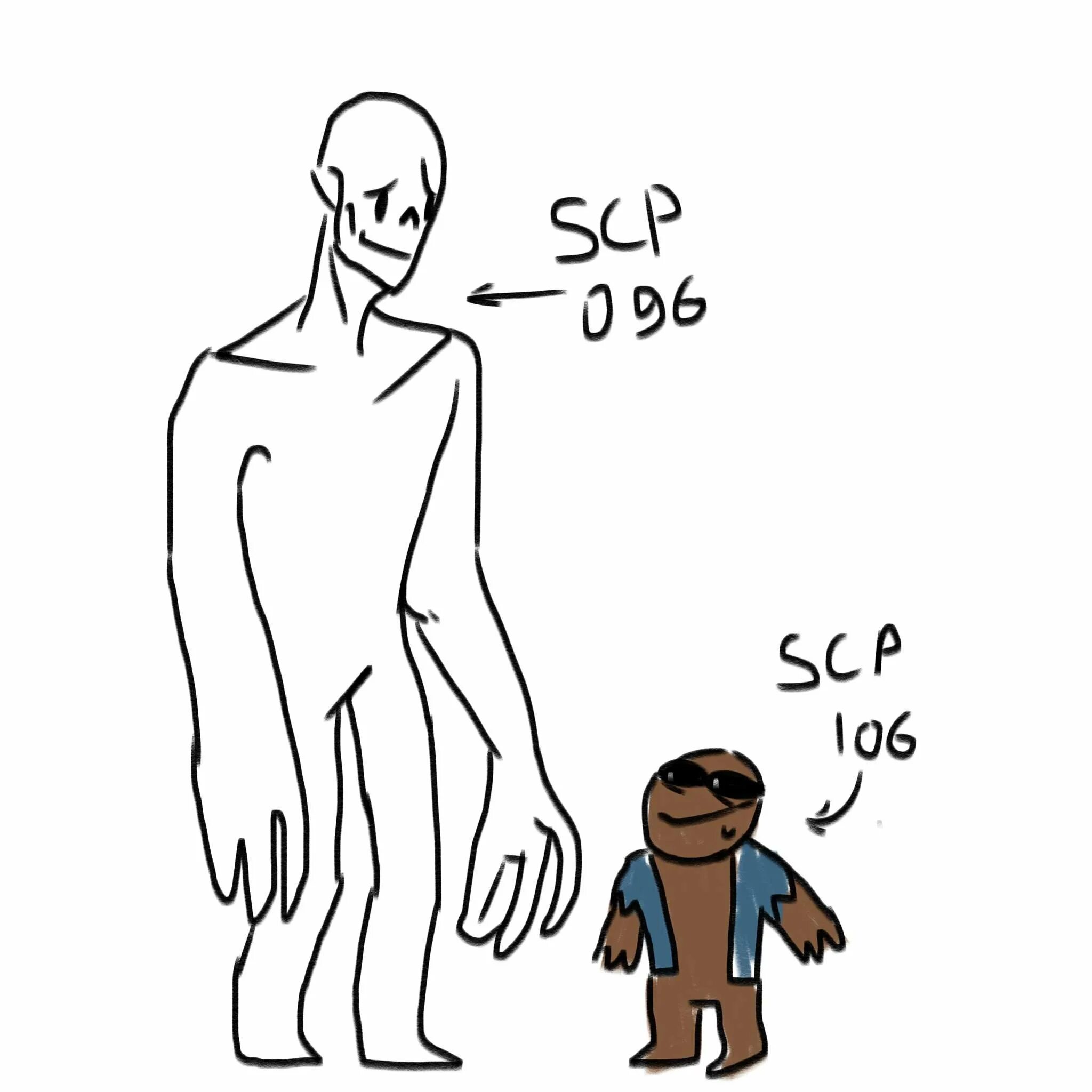 Scp modesty #5