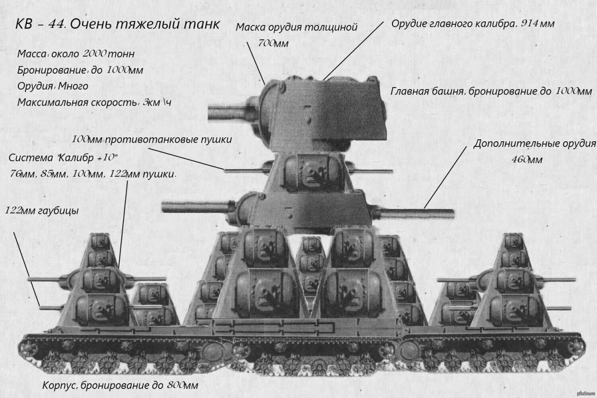 Раскраска потрясающий танк кв54