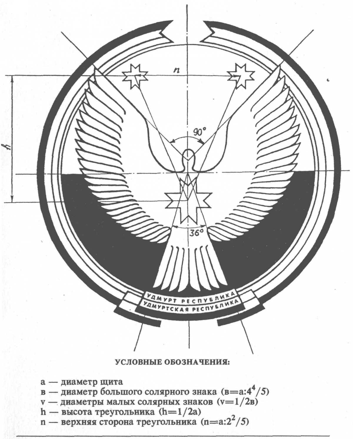 Coat of arms of udmurtia #8