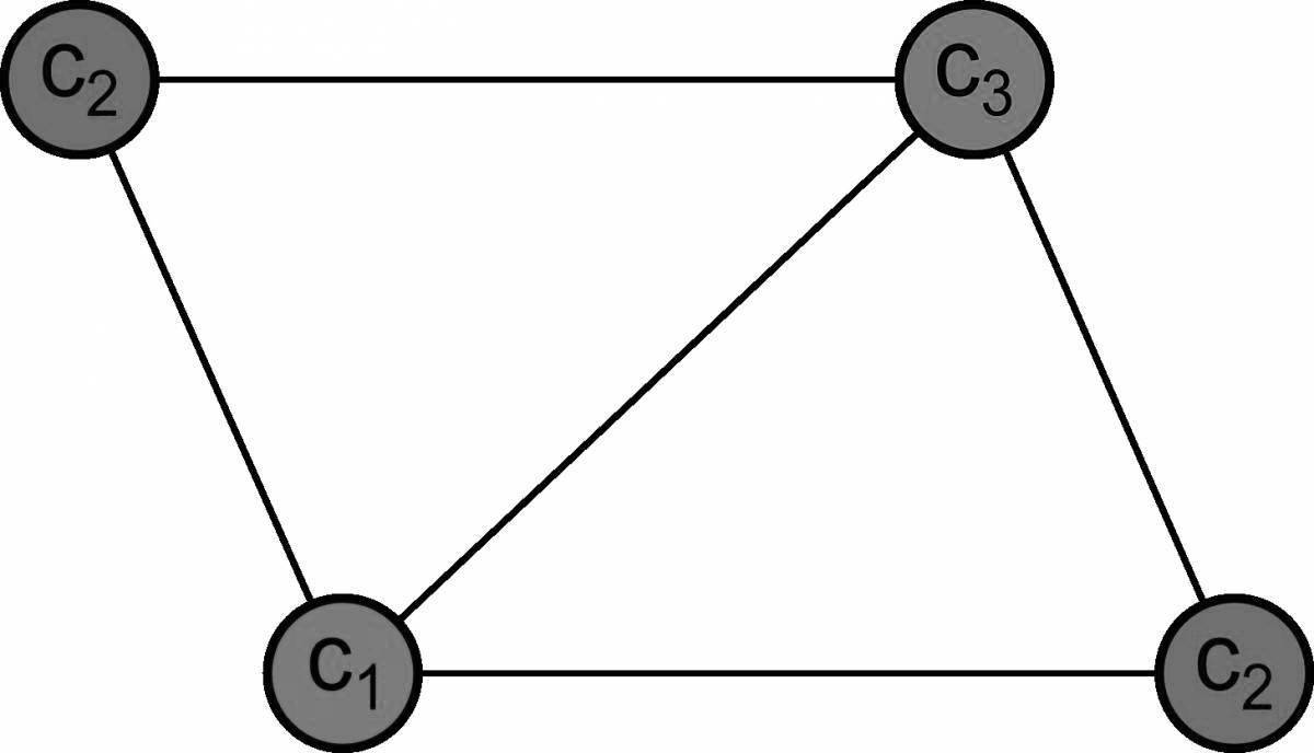 Graph coloring. Цепь в графе. Цепь и цикл в графе. Цепь и простая цепь в графе.