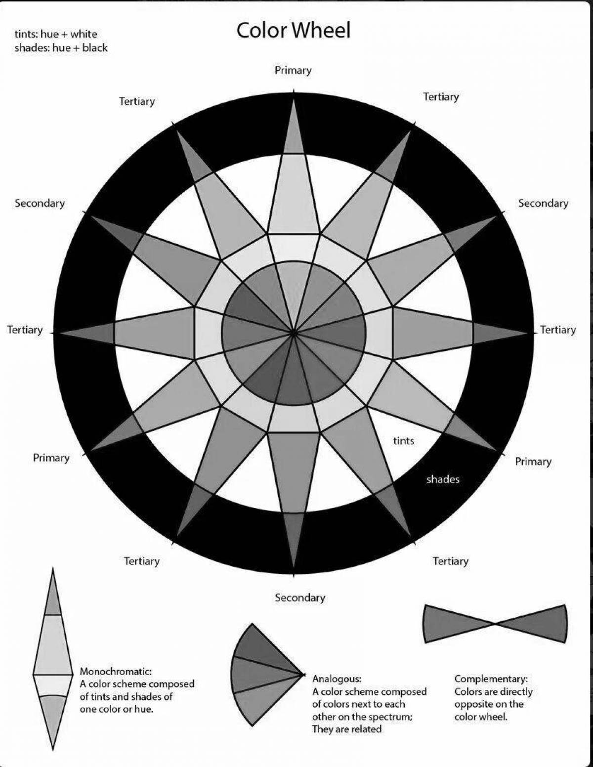 Coloring brilliant itten color wheel
