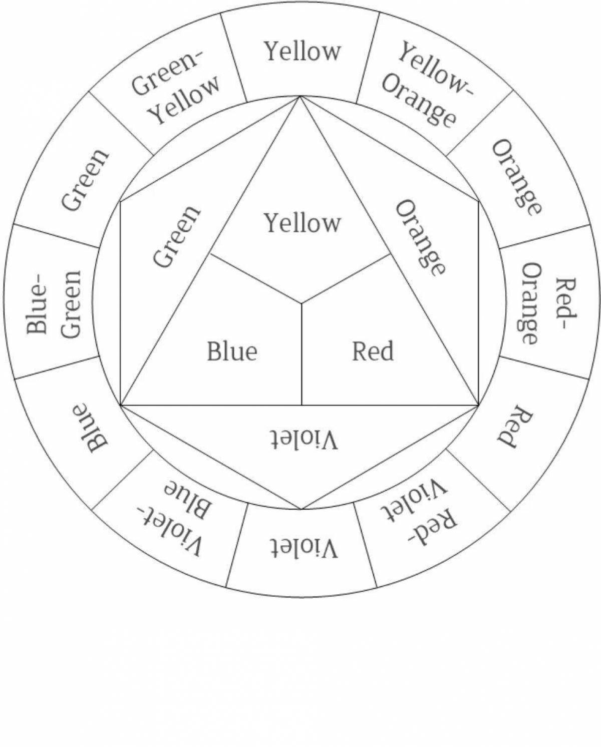 Dazzling itten color wheel