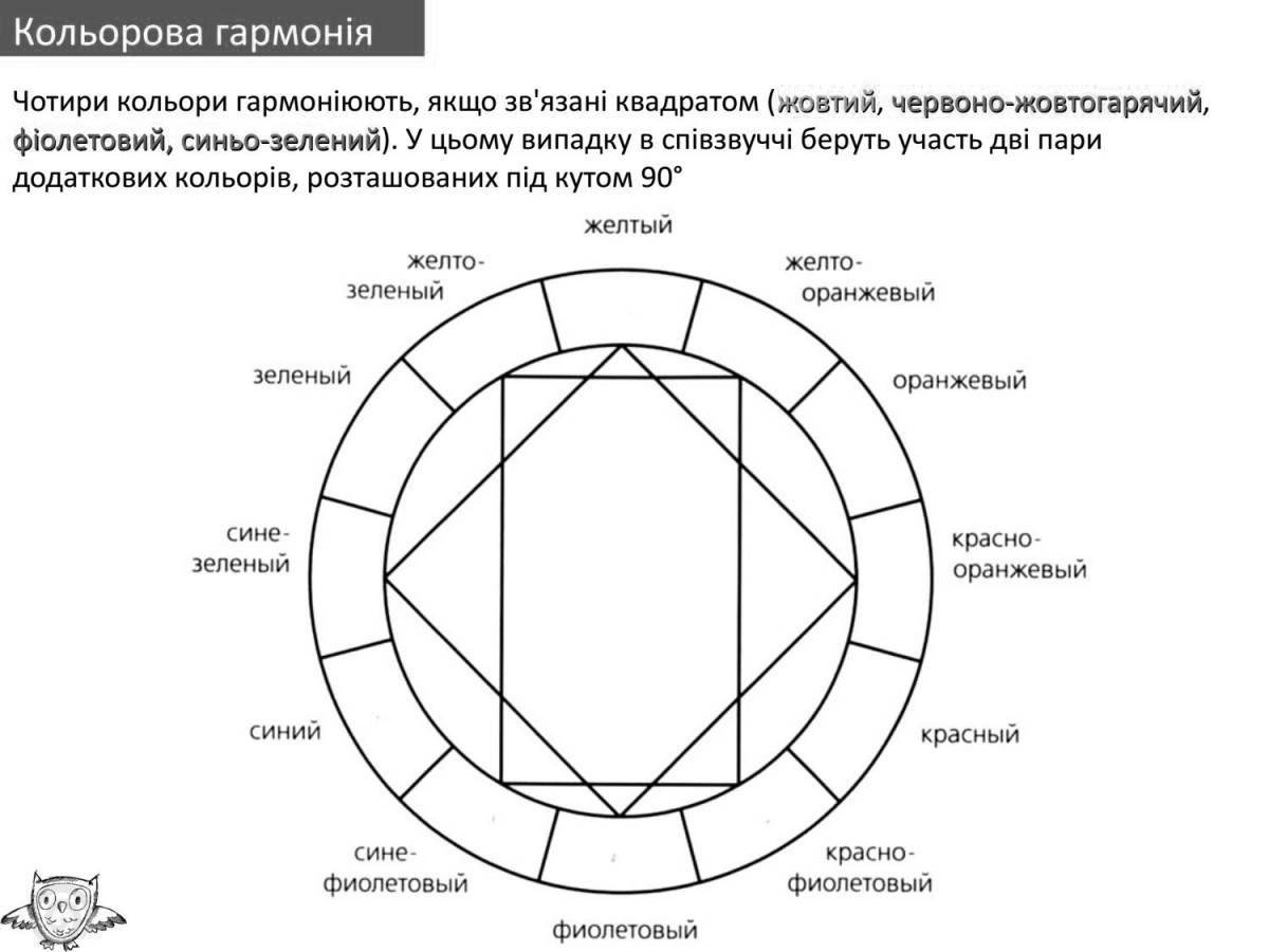 Изысканное цветовое колесо itten coloring page