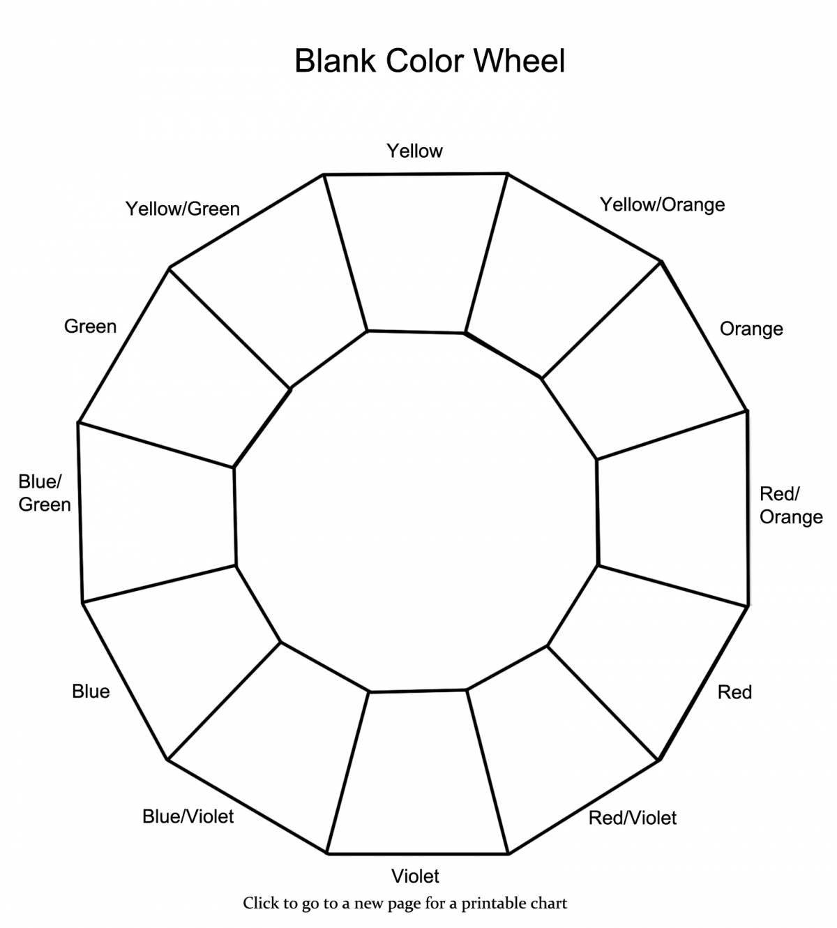 Удивительное цветовое колесо itten coloring page