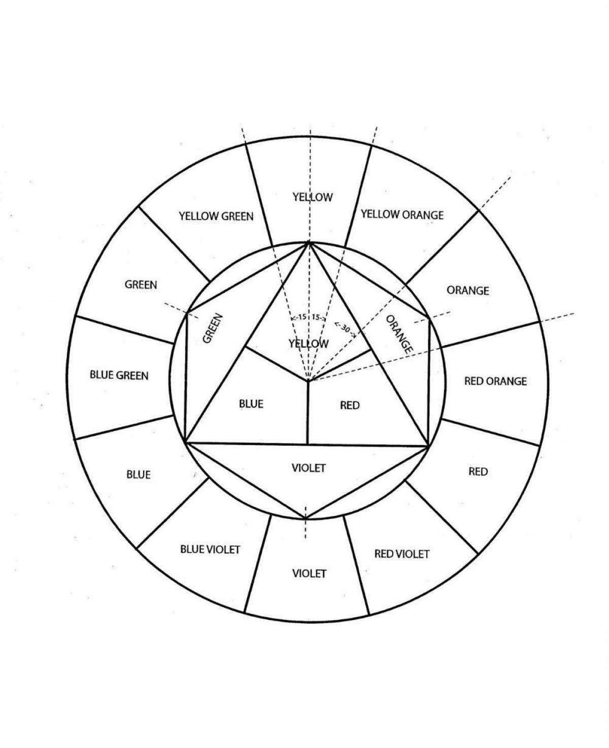 Coloring itten's wonderful color wheel