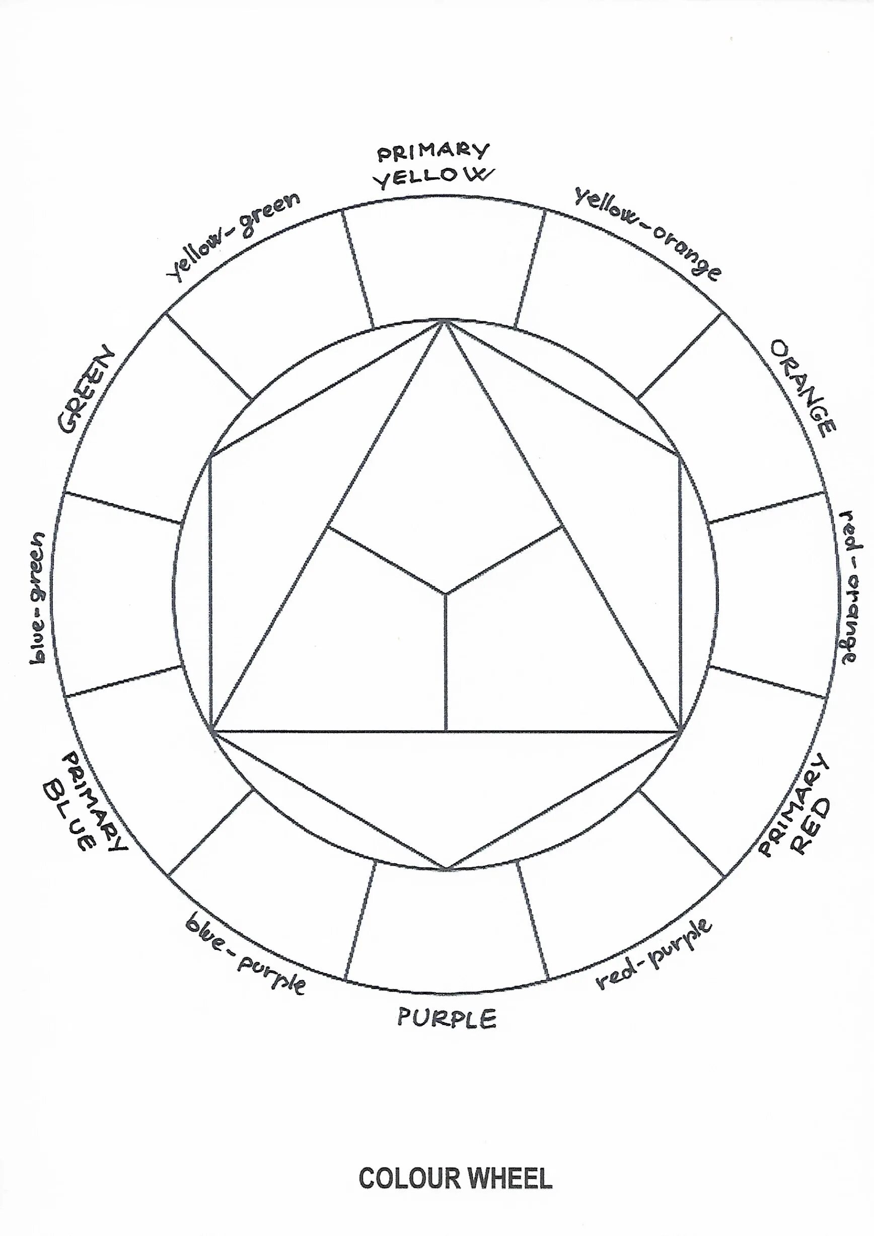 Coloring lively itten with color wheel
