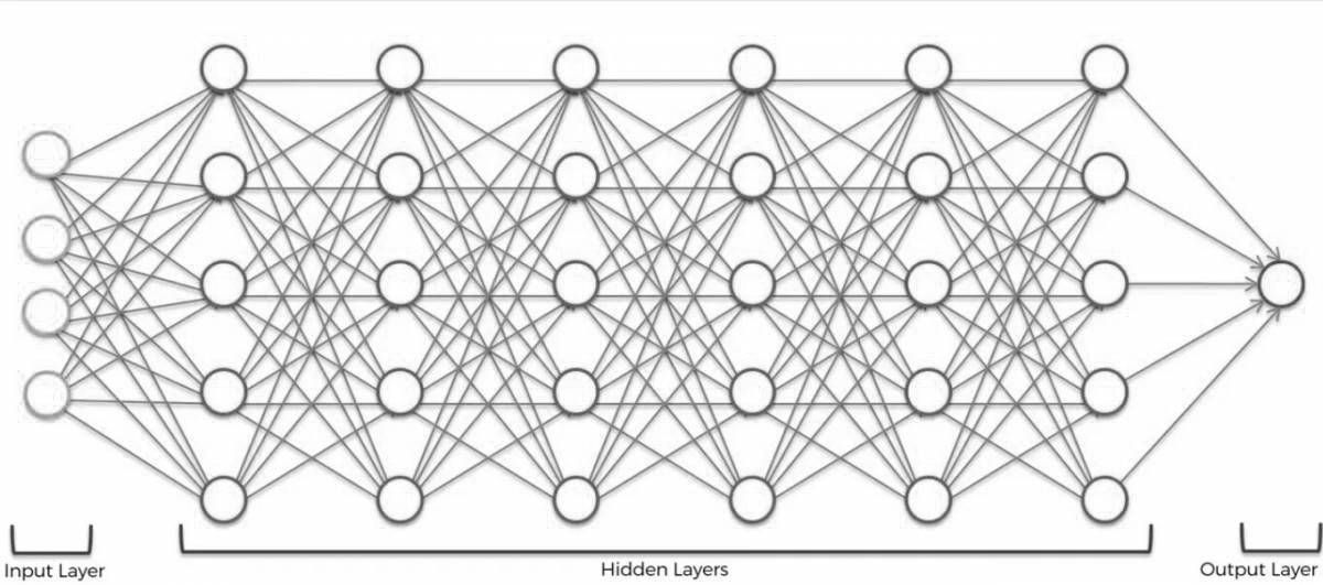Amazing neural network coloring page