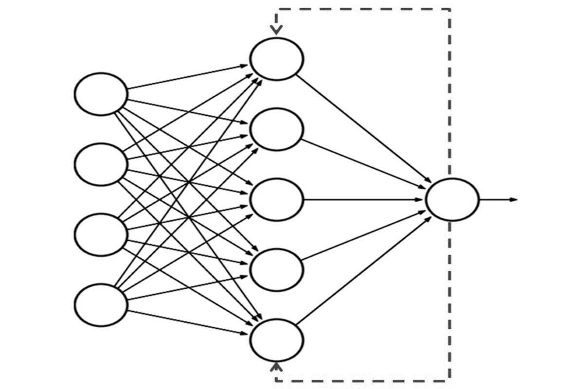 Creative neural network coloring page