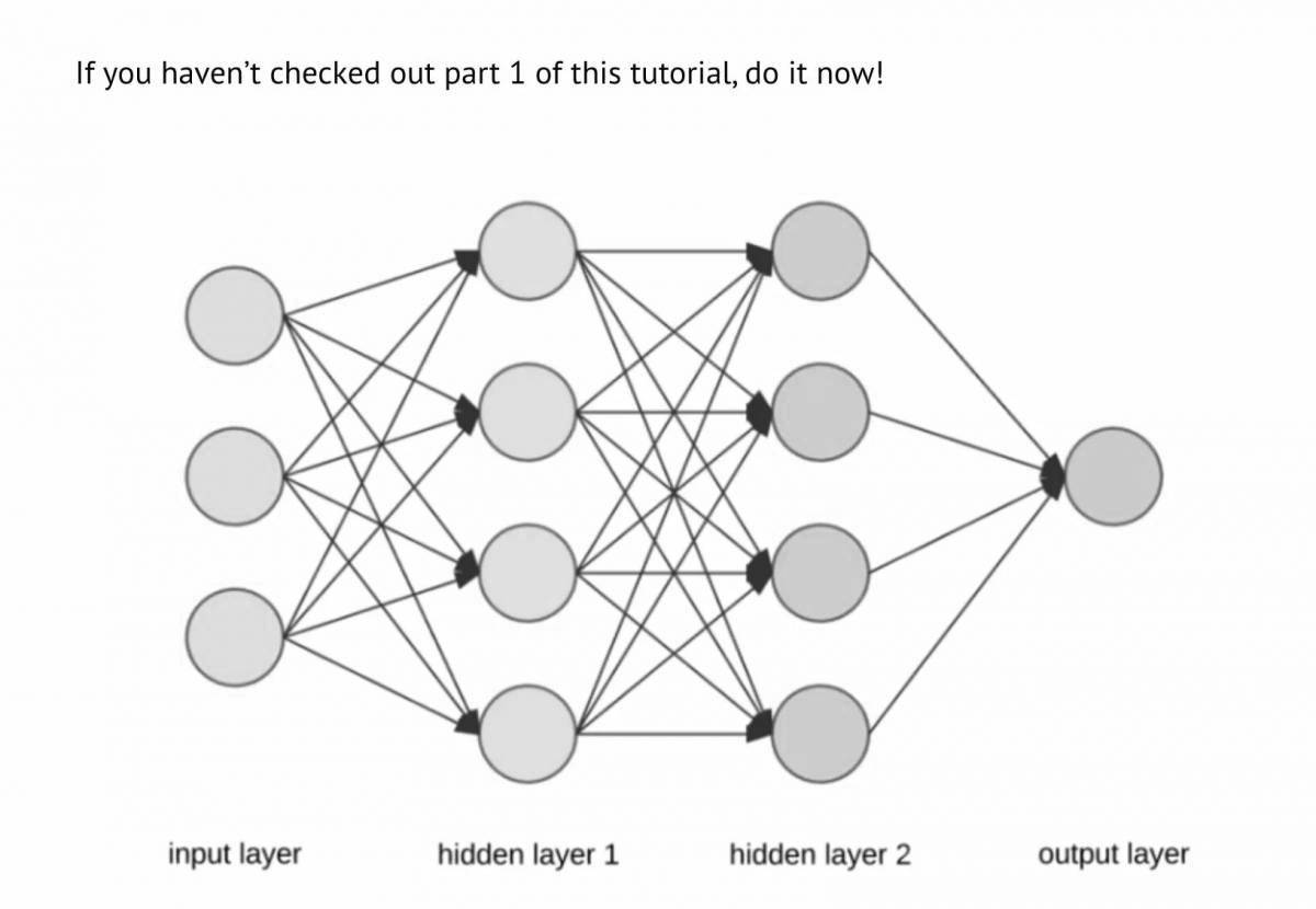 Neural network trendy coloring page