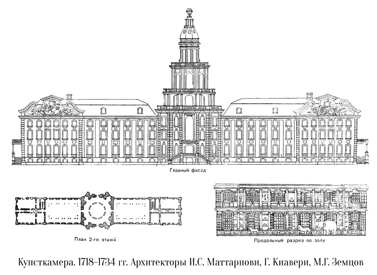 Photo Fun coloring cabinet of rarities for children