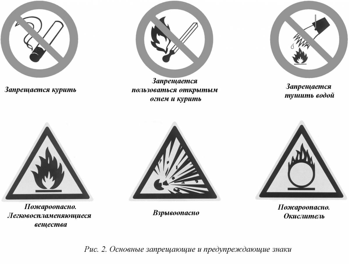 Fire safety signs #3