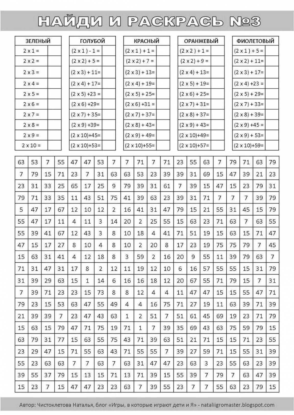 Bright formex cost tables