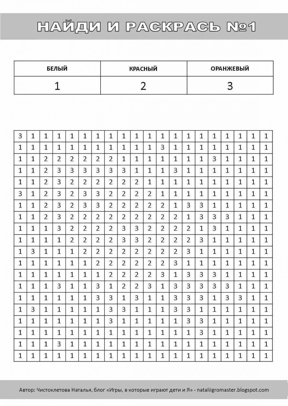Game tables of formex values