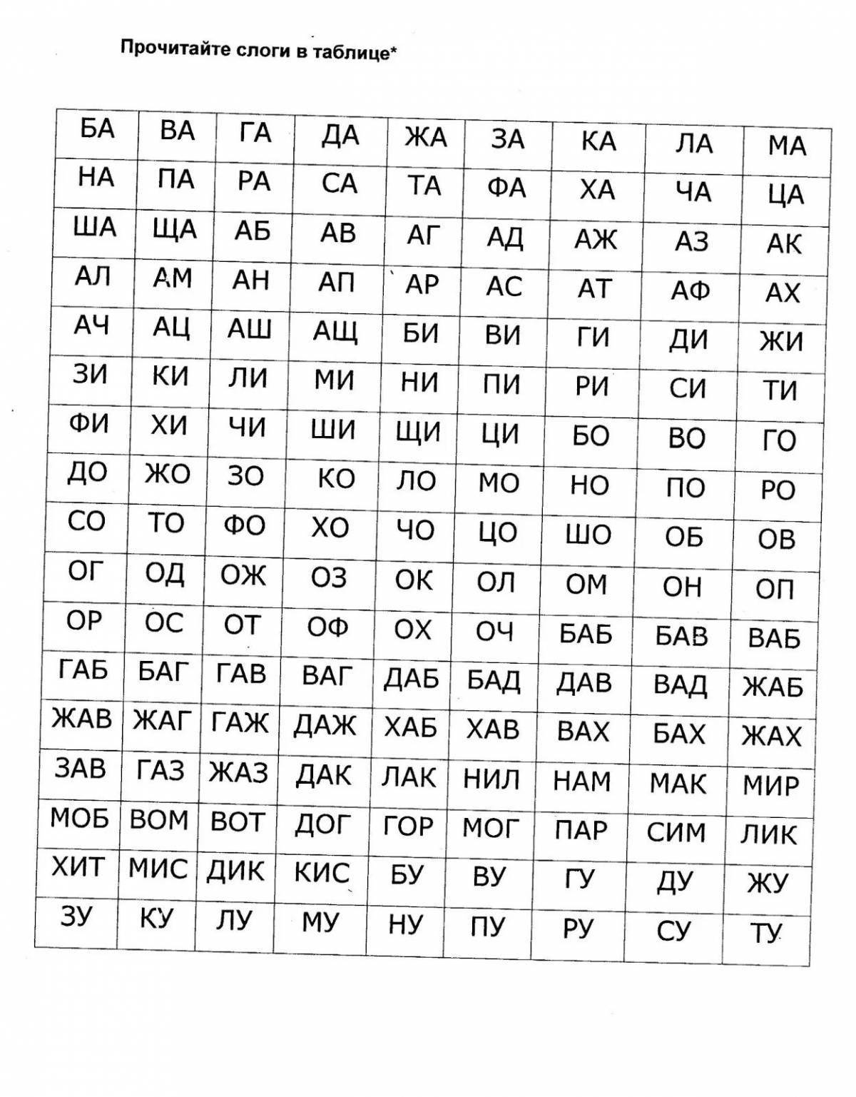 Exciting formex value tables