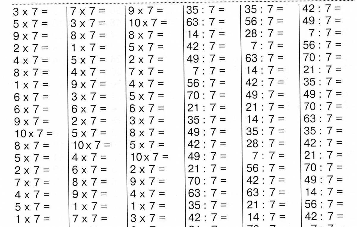 Delightful formex value tables