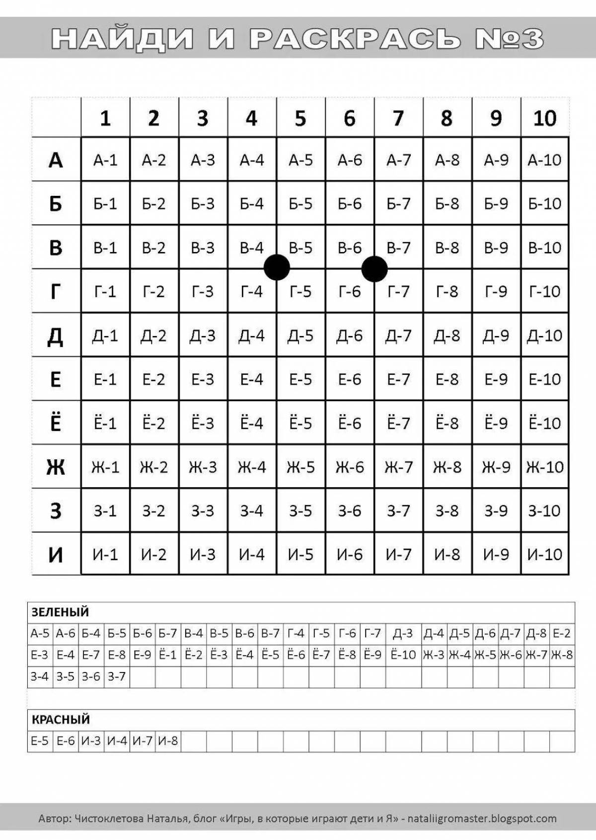 Majestic formex value tables