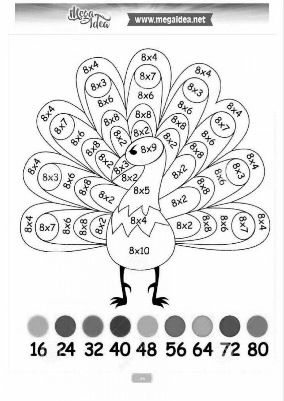 An interesting multiplication table for 5