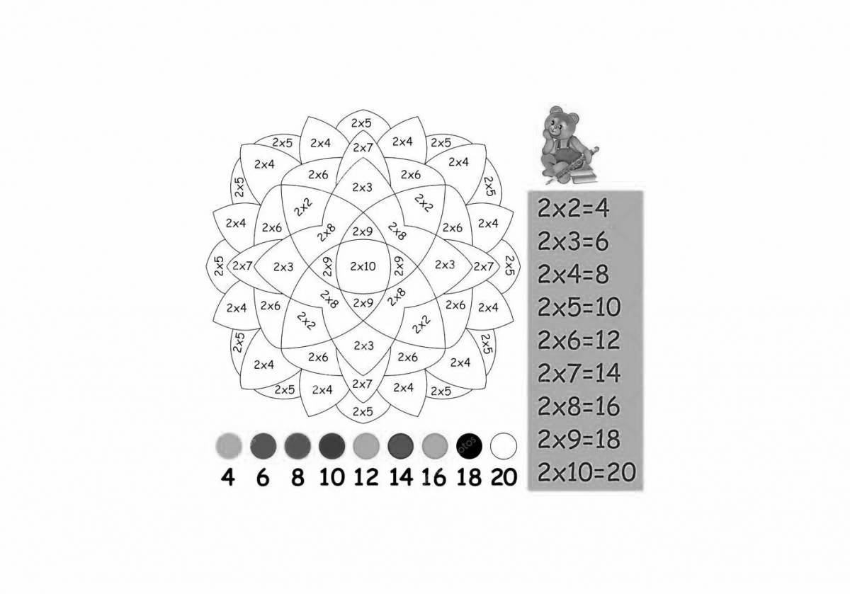 Innovative multiplication table for 5