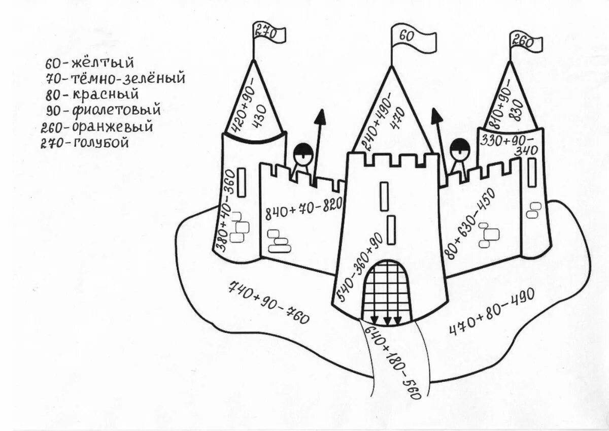 Развлекательная математическая раскраска для 3 класса - завораживает