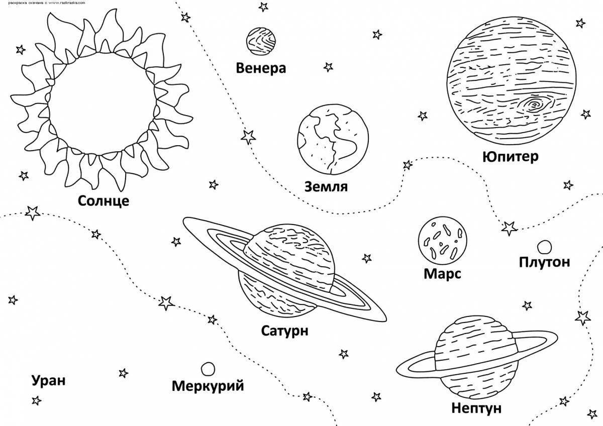 Солнечная система рисунок карандашом