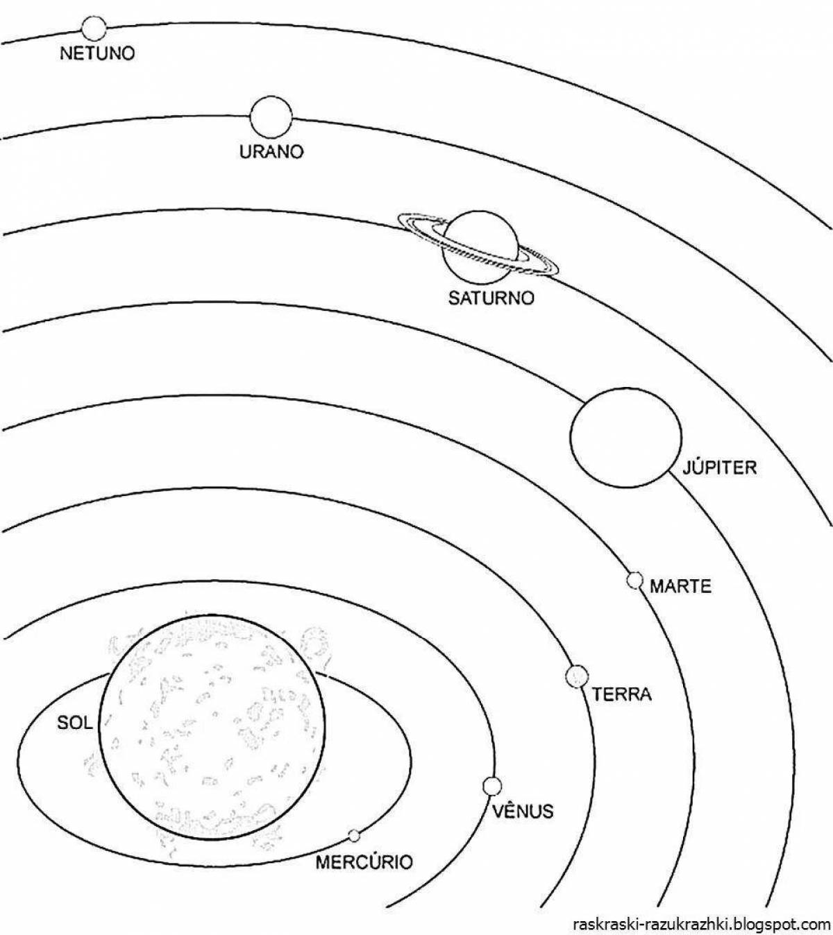 Выбери объекты солнечной системы. Меркурий на карте солнечной системы. На рисунке приведено схематическое изображение солнечной системы. Солнечная система схема. На рисунке приведено схематическое изображение солнечной системы.