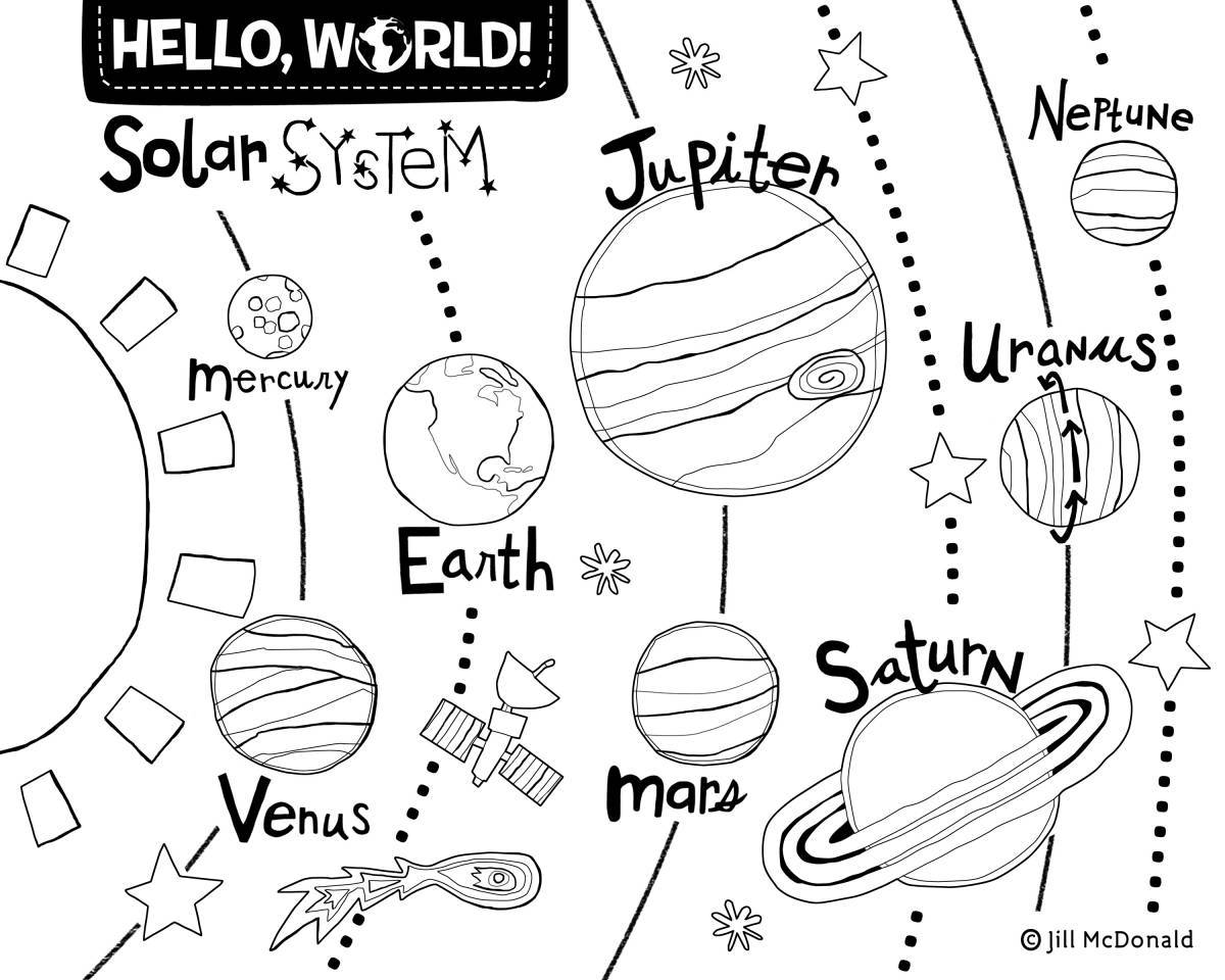 Playful coloring of planets in the solar system