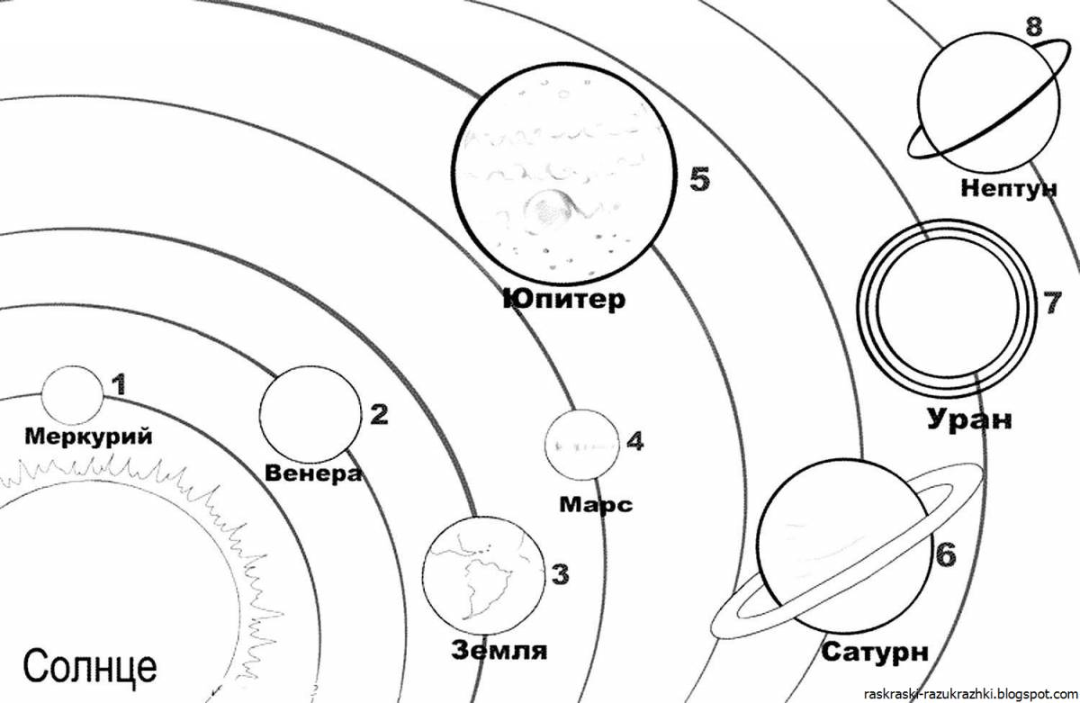 Fun coloring book for kids of planets in the solar system