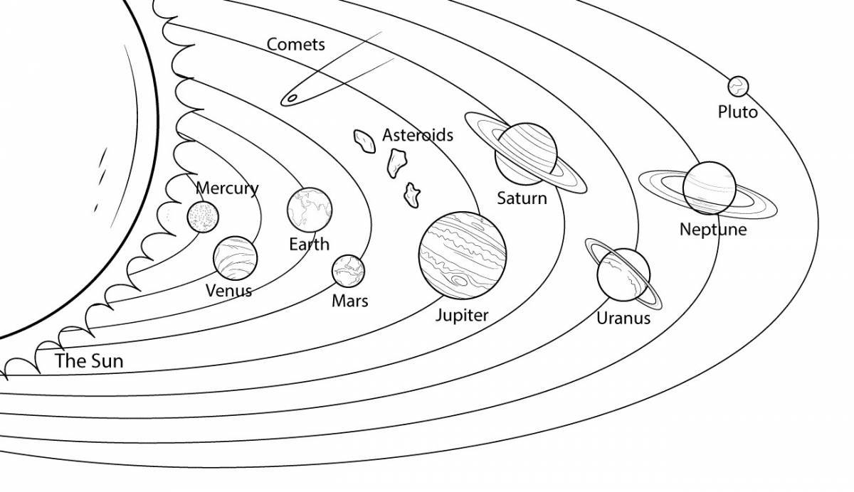 Detailed coloring of the planets of the solar system for children